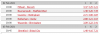 upload_2021-1-31_22-55-24.png