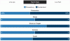 Stats.GIF