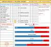 109 Results stats 33 Oxford away.png