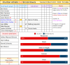 109 Results stats 36 Bristol Rovers home.png