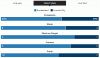 Stats.GIF