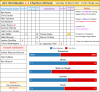 109 Results stats 37 AFC Wimbledon away.png