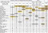 upload_2021-3-22_6-38-44.png
