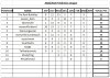 March league table.jpg