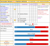 109 Results stats 38 Doncaster away.png