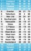 league_table.jpg