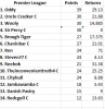 snip week 24 res B.PNG