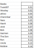 Scoop6 wk2 (1).PNG