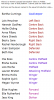 004 Squad list from video.png