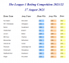 upload_2021-8-14_19-11-52.png