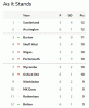 Table.GIF