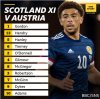 Screenshot_20210907-184624_BBC Sport.jpg