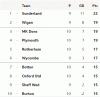 Table.GIF