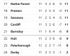 Screenshot_20211002-165245_BBC Sport.jpg
