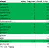 upload_2021-12-8_19-21-30.png