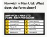 Screenshot_20211211-095103_BBC Sport.jpg