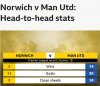 Screenshot_20211211-095309_BBC Sport.jpg