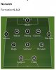 Screenshot_20211211-171526_BBC Sport.jpg
