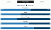 stats.GIF