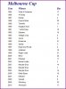 Melbourne Cup Draw.JPG