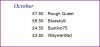 Monthly Table 10.JPG