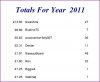 YTD20111130.JPG