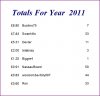 YTD20111216.JPG