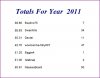 YTD20111221.JPG