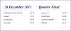 Quarter Final Results.JPG