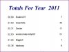 2011Year.JPG
