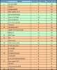 Table Match FA3a.JPG