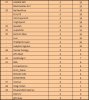 Table Match FA3b.JPG