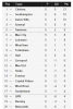 Table.png