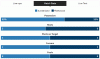 stats.GIF