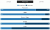 stats.GIF