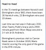 Screenshot_20220809-175515_Norwich FC.jpg