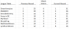 upload_2022-8-11_9-34-36.png