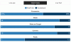 stats.GIF