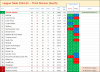 102 Image Table 1934-35 (1000).png