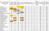 upload_2022-12-7_9-10-42.png