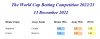 upload_2022-12-11_21-13-12.png