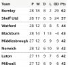 Screenshot_20230121_170219_BBC Sport.jpg