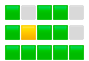 Screenshot 2023-02-20 at 08.33.25.png