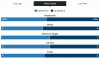 stats.GIF