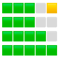 Screenshot 2023-02-27 at 16.05.40.png