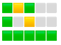 Screenshot 2023-03-02 at 08.31.49.png