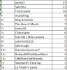 upload_2023-3-7_9-33-13.png