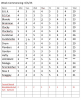 upload_2023-3-13_0-12-48.png