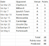 upload_2023-3-22_22-37-21.png
