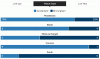 stats.GIF